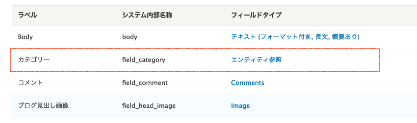 ブログ用コンテンツタイプのフィールドの設定